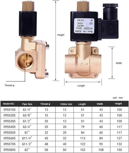 2 Way 1inch Normally Open Solenoid Valve 110v for Water Oil Gas high Temperature(BSP_24VDC_150DEGREE) in Saudi Arabia