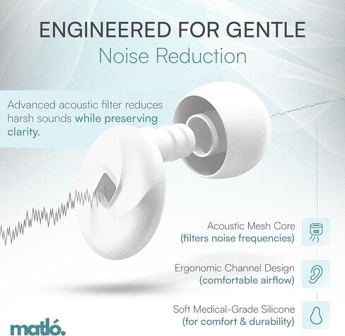 SoundDrop by Matló – Reusable Noise-Reducing Earplugs for Sleep, Focus & Sound Sensitivity – Soft Silicone + Compact Case in Saudi Arabia