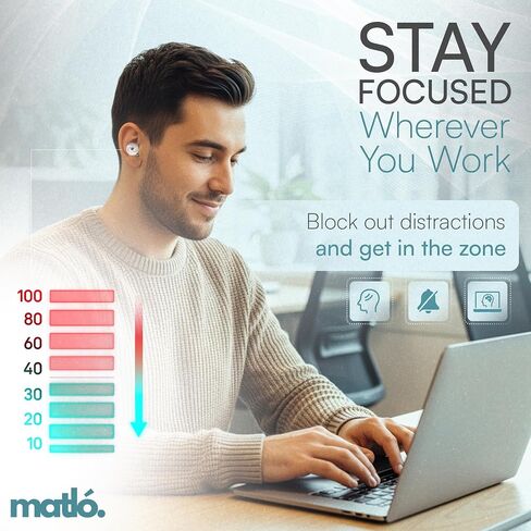 SoundDrop by Matló – Reusable Noise-Reducing Earplugs for Sleep, Focus & Sound Sensitivity – Soft Silicone + Compact Case in Saudi Arabia