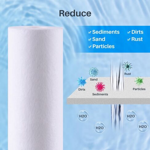 CFS – 4 Pack Spun Sediment Water Filter Cartridges Compatible with EV953420, 13459 Models – Remove Bad Taste and Odor – Whole House Replacement Filter Cartridge – 5 Micron – 20" x 2.5" in Saudi Arabia