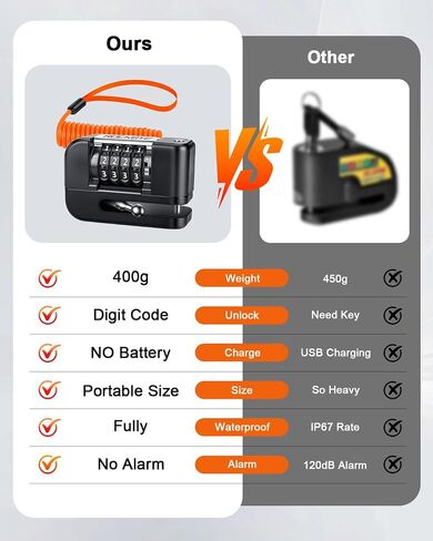 Motorcycle Disc Brake Lock, Rechargeable Motorcycle Locks Anti Theft with 120dB Alarm, 7mm Lock Pin Motorcycle Brake Helmet Scooter Wheel Lock, Waterproof 5FT Reminder Cable, Black in Kuwait