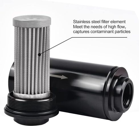 EVIL ENERGY Inline Fuel Filter 100 Micron with 6AN 8AN 10AN Adapter Universal 50MM in Saudi Arabia