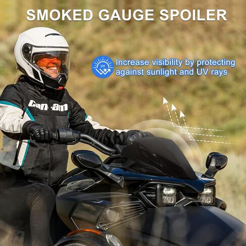 PSLER Spyder F3 Gauge Spoiler Cover Tinted Gauge Support Gauge Shield Cover Gauge Protector Fit for Spyder F3 F3-S 2015-2023 Accessories Replace #219400531 Smoked in Saudi Arabia