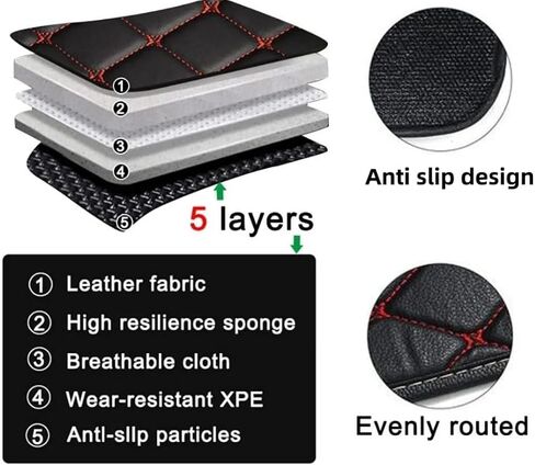 Custom Making Trunk Mats Cargo Mats Fit for 99.9% Sedan SUV All Weather Protection Leather Liners Trunk Mat Cargo Liners (Black Blue) in Saudi Arabia