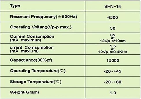 100pcs1407 Passive piezoelectric Buzzer Aroma Diffuser humidifier Buzzer 14 * 7mm Low Power AC Buzzer in Saudi Arabia