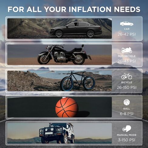 StartPro Tire Inflator Portable Air Compressor, 150PSI Cordless Air Pump, Dual Power Suply, LED Display, Flashlight, Auto Shut-Off, Fast Inflation for Car, Motorcycle, Bike, and Sports Equipment in Saudi Arabia
