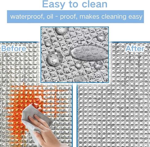 Aluminum Foil Insulation Window Film For Bedroom, Portable Blackout Window Cover Foil, No Drilling Window Foil, Total Blackout Privacy Film For Sun Room/Bathroom(26x56") in Saudi Arabia