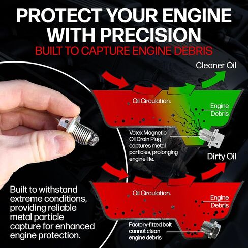 Magnetic Oil Drain Plug fits Porsche Macan (2020-2025) - 2.9 Liter - 6 Cylinder - Made in USA - Stainless Steel - Part Number PAF-911-679 in Saudi Arabia