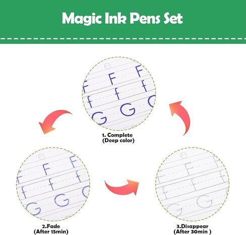 6 Pack Large Grooved Handwriting Copybooks,10.2 x 7.4 In Magic Writing Practice Workbooks with Pens,Reusable Alphabet,Numbers Tracing Books for Kids 3-8,Kindergarten Preschool Learning Activities in Saudi Arabia