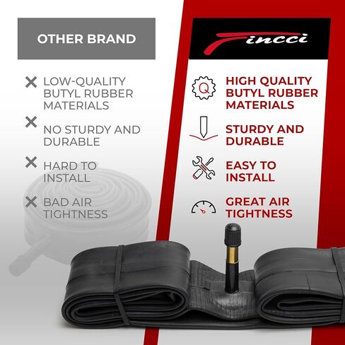 Fincci Pair 20 x 1.75 1.95 2.0 2.1 2.125 Inch 48mm Presta Valve Inner Tube for BMX Mountain MTB Kids Childs Bicycle Bike (Pair) in Saudi Arabia