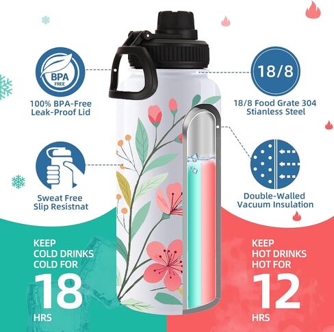 Volhoply 32 oz Insulated Water Bottles Bulk 4 Pack with Straw Lid & Spout Lid,Stainless Steel Sports Water Bottle,Double Wall Vacuum Thermos,Leakproof Wide Mouth Metal Flask for Hiking,Camping(Mix,4) in Saudi Arabia