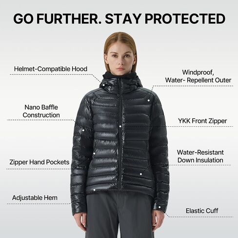 سترة Fitouch Skyline Puff Hoody النسائية القابلة للتعبئة من ريش الإوز، 700+ PF معطف طبقة أساسية منتفخة خفيف الوزن للغاية in Kuwait
