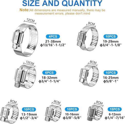 مجموعة متنوعة من مشابك خرطوم الفولاذ المقاوم للصدأ من 1/4 بوصة إلى 2 بوصة، 20 قطعة - مشابك معدنية شديدة التحمل قابلة للتعديل للرادياتير والسيارات والسباكة وخط الوقود - مجموعة مشابك خرطوم ميكانيكية، مشابك متنوعة للخراطيم in Kuwait