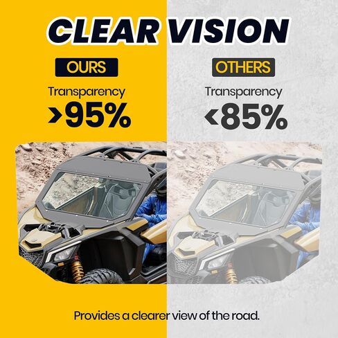 HECASA Full Glass Windshield and Sun Visor Compatible with 2017 2018 2019 2020 2021 2022 2023 Can Am Maverick X3 All Models in Saudi Arabia