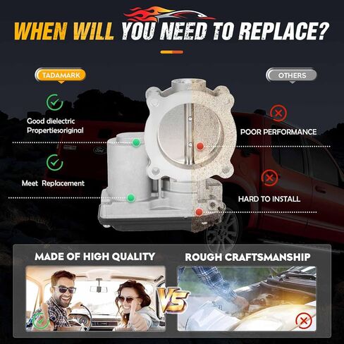 Throttle Body S20067 Fit for Ford C-Max 13-18 Fit for Escape 09-18 Fit for Fusion 10-18（14-18 Only fit HEV）Fit for Ranger 13-16 Fit for Lincoln MKZ 11-18（17-18 Only fit HEV）Fit for Mariner/Milan in Saudi Arabia