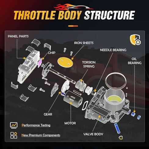 Throttle Body S20067 Fit for Ford C-Max 13-18 Fit for Escape 09-18 Fit for Fusion 10-18（14-18 Only fit HEV）Fit for Ranger 13-16 Fit for Lincoln MKZ 11-18（17-18 Only fit HEV）Fit for Mariner/Milan in Saudi Arabia