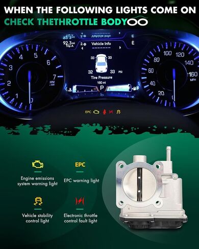 SCITOO Electronic Throttle Body Compatible with for Suzuki Grand Vitara, for Suzuki SX4 - Replaces 13400-78K00 in Saudi Arabia