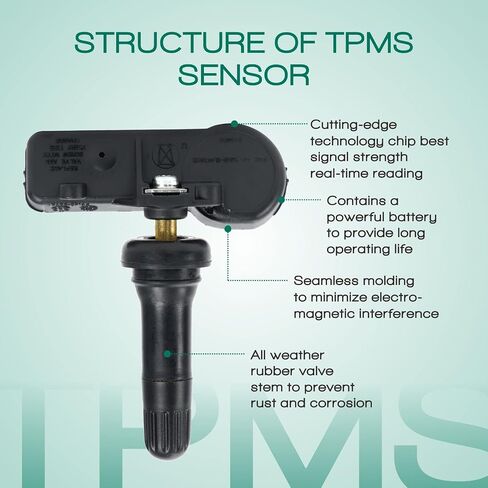 TPMS 4pcs Tire Pressure Monitoring Sensors Fit 11-19 for Ford Fiesta/Flex/Taurus, 10-22 E-350/E-450 Super Duty, 11-17 for Lincoln Navigator, 09-11 for Mazda Tribute 9L3Z-1A189-A in Saudi Arabia