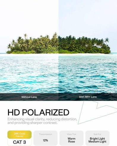 Mryok Replacement Lenses for Amazon Echo Frames (2nd Gen) 54mm Sunglass, HD Polarized, UV Protection, Impact Resistant in Saudi Arabia