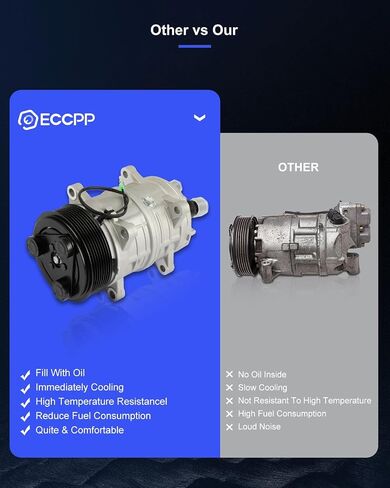 ضاغط تكييف الهواء ECCPP CO-46122C يستبدل Thermo King TM15 102-580، 102-1018، 102-1004 ضاغط تكييف الهواء للتبريد السريع in Saudi Arabia