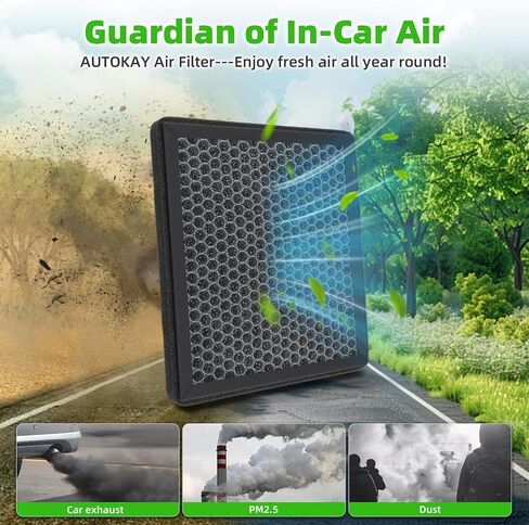 AUTOKAY 68542125AA HEPA Cabin Air Filter with Activated Carbon for Jeep Grand Cherokee 2022 2023 2024 2025 Grand Cherokee L 2021 2022 2023 2024 2025 RE# CF12935 C31550 68542125A 97434P CAF1975P in Saudi Arabia