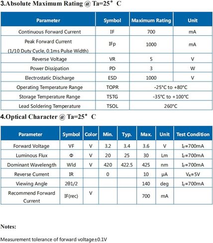 10PCS 3W High Power LED Chip,Purple Light Emitter Diode Electronic Component Repairing LED Lamp Bulb DIY Lighting (700mA/3.2-3.6V/140deg/420nm-425nm) in Kuwait
