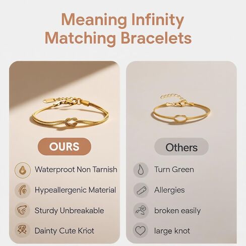 Matching Couple Bracelets – Infinity Promise Love Knot BFF Bracelets for Women & Men, Hypoallergenic Non-Tarnish Friendship Jewelry, Bestie Gifts, Forever Relationship Jewelry for Her/Him in Saudi Arabia