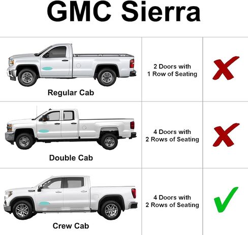 Side Window Rear Seat 2nd Row Sunshade Custom Fit for 2015 2016 2017 2018 2019 GMC Sierra 2500 3500, SLE, SLT, Denali, Duramax Pickup 4Dr 4Door Crew Cab (Set of 2) -Made in USA in Saudi Arabia