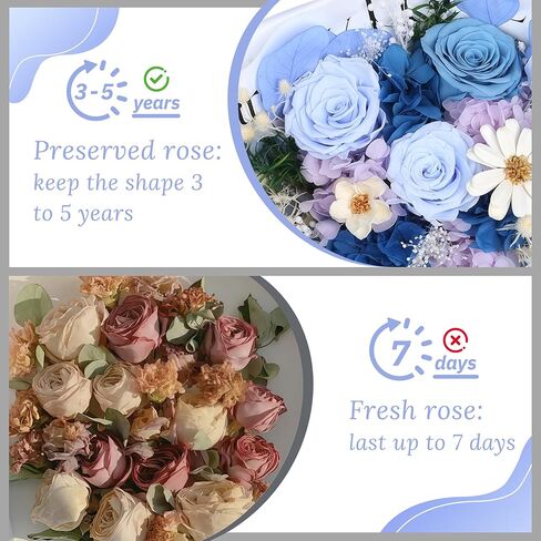 زهور للتسليم باقة زهور الورد المحفوظة، الورود الأبدية، هدية للنساء والأم والزوجة والجدة وعيد الحب وعيد الأم والتخرج in Kuwait
