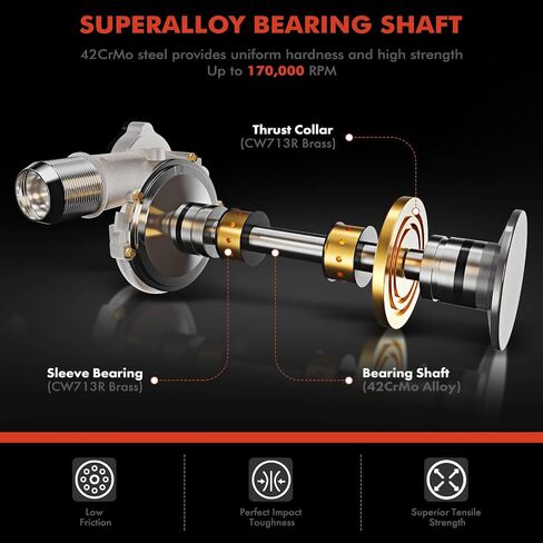 A-Premium RHF4 Complete Turbocharger Turbo Kit Compatible with Volkswagen & Audi Models - Golf 2015-2018, Golf Alltrack 2017-2019, Golf SportWagen 2015-2019, A3 2015-2016, 1.8L in Saudi Arabia
