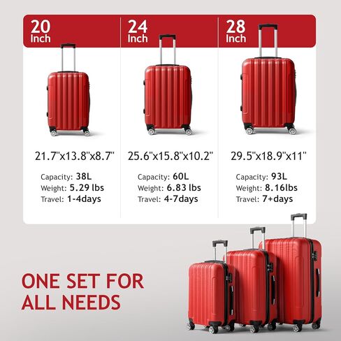 3 Piece Luggage Sets, Lightweight ABS Suitcase with 4 Spinner Wheels ＆ TSA Locks, Hardside Carry On Luggage Durable Suitcase Set for Family Travel Business - Red, 20/24/28 in Saudi Arabia