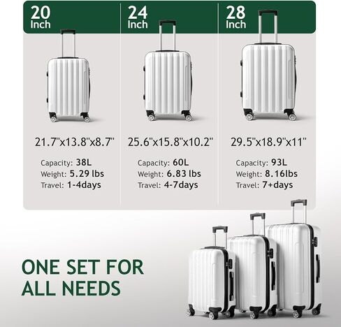 3 Piece Luggage Sets, Lightweight ABS Suitcase with 4 Spinner Wheels ＆ TSA Locks, Hardside Carry On Luggage Durable Suitcase Set for Family Travel Business - Red, 20/24/28 in Saudi Arabia