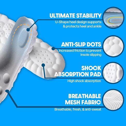 Insoles - Super Soft Orthopedic for Women & Men, 4D Cloud Technology, Arch-Support, Shock Absorbing Insoles for Foot & Joint Support, Pain Relief Sports Soles in Saudi Arabia