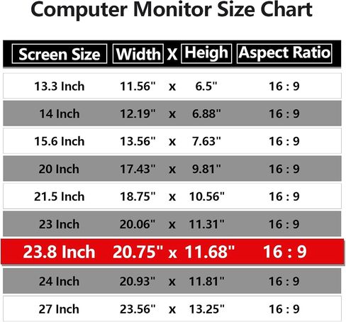 Computer Privacy Screen Protector 22 Inch for Acer Hp Dell Asus Samsung LG and More, Removable Security Shield Filter for 16:10 Aspect Ratio Monitor Like ViewSonic Sceptre AOC Koorui BenQ and More in Saudi Arabia