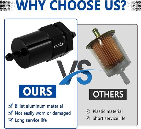 1/2 بوصة فلتر الوقود المضمن من سبائك الألومنيوم 30 ميكرون ترقية فلتر الوقود عالي الأداء باللون الأسود in Kuwait