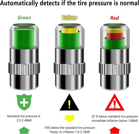 8PCS Tire Pressure Caps,Visual Tire Caps with Pressure Gauge & 3 Color Provides Real-Time Monitoring,Universal Car Valve Stem Cap Automotive Accessories for Most Vehicles in Saudi Arabia