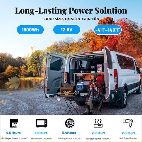 بطارية SGO 12V 125Ah RV Marine LiFePO4، بطارية ليثيوم ذات دورة عميقة من المجموعة 27، 1280 وات كحد أقصى. 15000 دورة تطبيق بلوتوث 100 أمبير BMS، زر خارجي للنظام الشمسي، العربة، محرك الصيد، طاقة احتياطية in Saudi Arabia