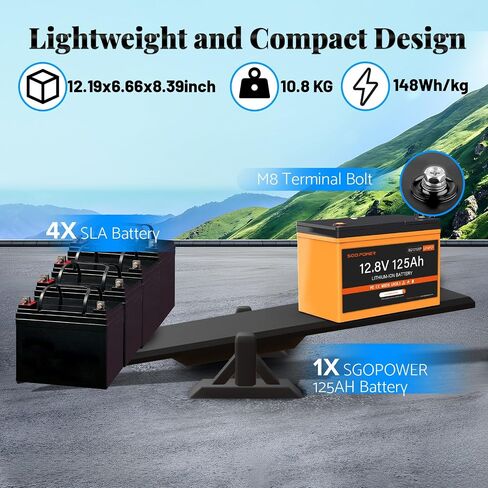 بطارية SGO 12V 125Ah RV Marine LiFePO4، بطارية ليثيوم ذات دورة عميقة من المجموعة 27، 1280 وات كحد أقصى. 15000 دورة تطبيق بلوتوث 100 أمبير BMS، زر خارجي للنظام الشمسي، العربة، محرك الصيد، طاقة احتياطية in Saudi Arabia