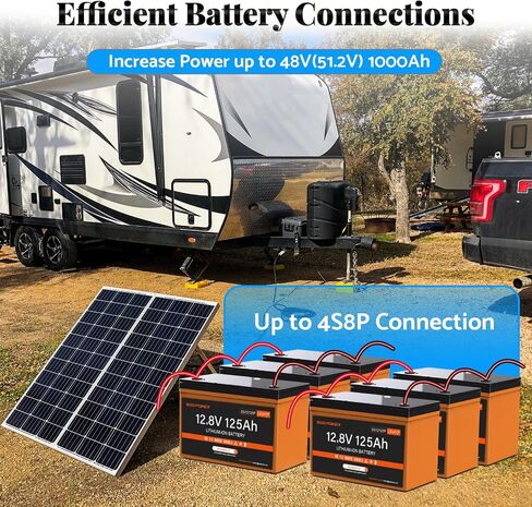 بطارية SGO 12V 125Ah RV Marine LiFePO4، بطارية ليثيوم ذات دورة عميقة من المجموعة 27، 1280 وات كحد أقصى. 15000 دورة تطبيق بلوتوث 100 أمبير BMS، زر خارجي للنظام الشمسي، العربة، محرك الصيد، طاقة احتياطية in Saudi Arabia