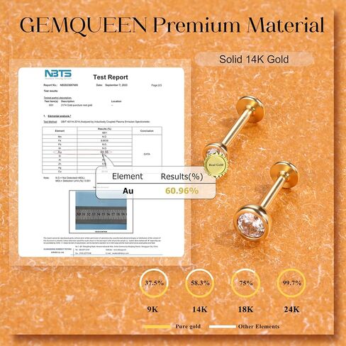 14K Solid Gold Flat Back Earring Hypoallergenic - 18G Cartilage Tragus Conch Helix Piercing Jewelry Extended Internal Thread Labret Lip Nose Stud for Women Men Simulated Diamond CZ 2/3mm in Kuwait