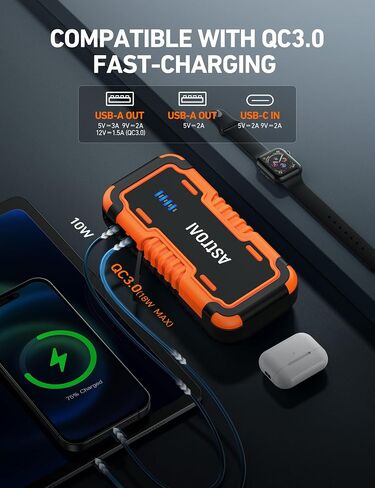 AstroAI P10 Car Battery Jump Starter, 5000A Portable Jump Starter Battery Pack for Up to 10L Gas & 8L Diesel Engines, 12V Lithium Jump Box, Auto Booster Pack with 3-Mode LED Lights & Jumper Cable in Saudi Arabia