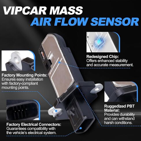 Mass Air Flow Sensor BR3Z12B579A MAF Sensor for 2010-2020 F150 & F250-550 Super Duty, 2013-16 Explorer Fusion Flex Taurus MKS MKT, 2011-14 Mustang, Expedition E-350/450 F53 Navigator in Saudi Arabia