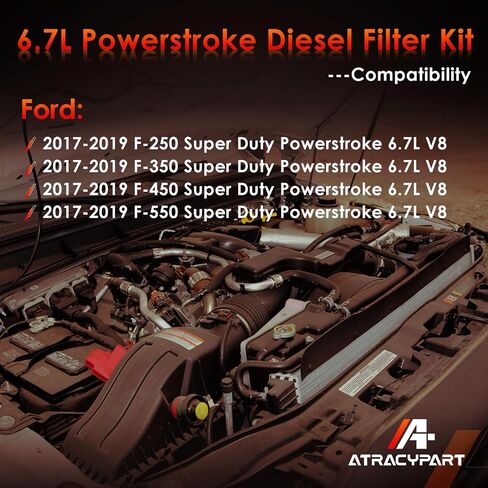 6.7L Powerstroke Diesel Filter Kit, Air Filter, Fuel Filter Element & Oil Filter, Compatible with 2017-2019 Ford F-250, F-350, F-450, F-550 Super Duty V8, Replaces# FA1927, FD-4624, FD-4625, FL2124S in Saudi Arabia