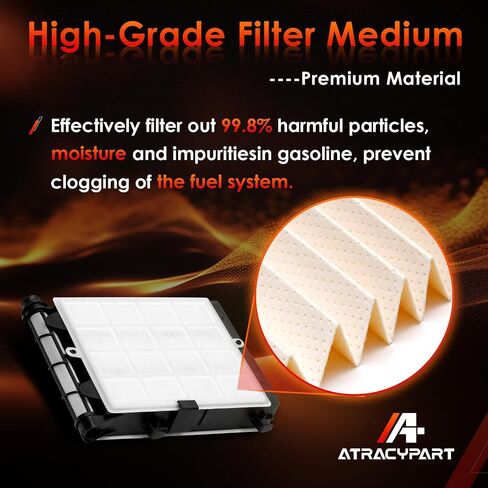 6.7L Powerstroke Diesel Filter Kit, Air Filter, Fuel Filter Element & Oil Filter, Compatible with 2017-2019 Ford F-250, F-350, F-450, F-550 Super Duty V8, Replaces# FA1927, FD-4624, FD-4625, FL2124S in Saudi Arabia