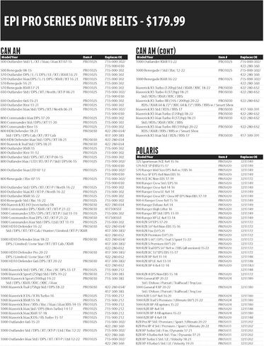 حزام الخدمة القصوى من سلسلة EPI PRO PRO5030 يناسب CANAM OEM 422-280-654/417-300-383 in Saudi Arabia