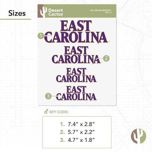 Desert Cactus East Carolina University Pirates ECU Stickers Vinyl Decals Laptop Water Bottle Car Scrapbook 11.39x8.98 Sheet T3 (Type 3-1) in Saudi Arabia