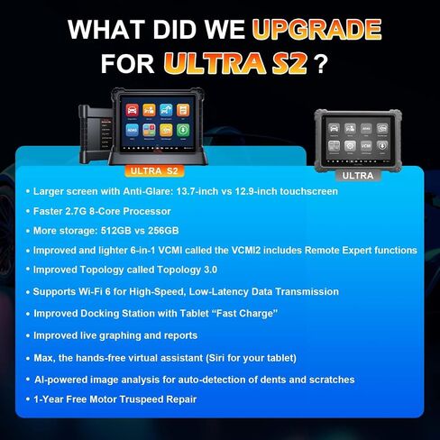 Autel Ultra S2، الماسح الضوئي Dianostic المزود بالذكاء الاصطناعي، 2025 الجديد 6 في 1 VCMI2، ترقية MaxiSYS Ultra، Topology 3.0، اختبارات EV، WiFi 6، 48+ خدمات، إصلاح Motor Truspeed، Multi-Point DVI، برمجة ECU in Saudi Arabia