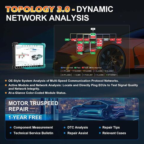 Autel Ultra S2، الماسح الضوئي Dianostic المزود بالذكاء الاصطناعي، 2025 الجديد 6 في 1 VCMI2، ترقية MaxiSYS Ultra، Topology 3.0، اختبارات EV، WiFi 6، 48+ خدمات، إصلاح Motor Truspeed، Multi-Point DVI، برمجة ECU in Saudi Arabia