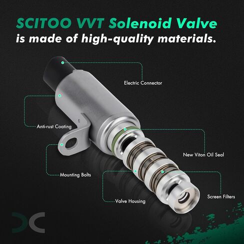 صمام الملف اللولبي SCITOO VVT لسيارة Hyundai Elantra 2012-2018، لسيارة Hyundai Elantra Coupe 2013-2014، لسيارة Hyundai Elantra GT 2013-2018، لسيارة Hyundai Tucson 2017-2018، بديل لـ 918-034، VTS1065 in Saudi Arabia