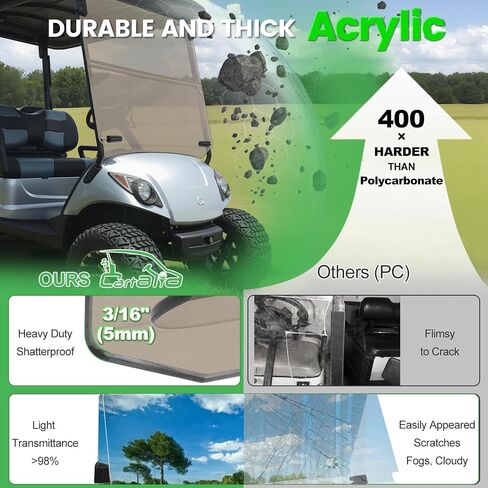 زجاج أمامي قابل للطي لعربة الجولف 3/16 بوصة (5 مم) سميك يناسب فقط 2007-2016 Yamaha G29/Drive، يناسب 1 بوصة × 1 بوصة استبدال الزجاج الأمامي الأكريليك القابل للطي، بما في ذلك أجهزة التثبيت in Saudi Arabia